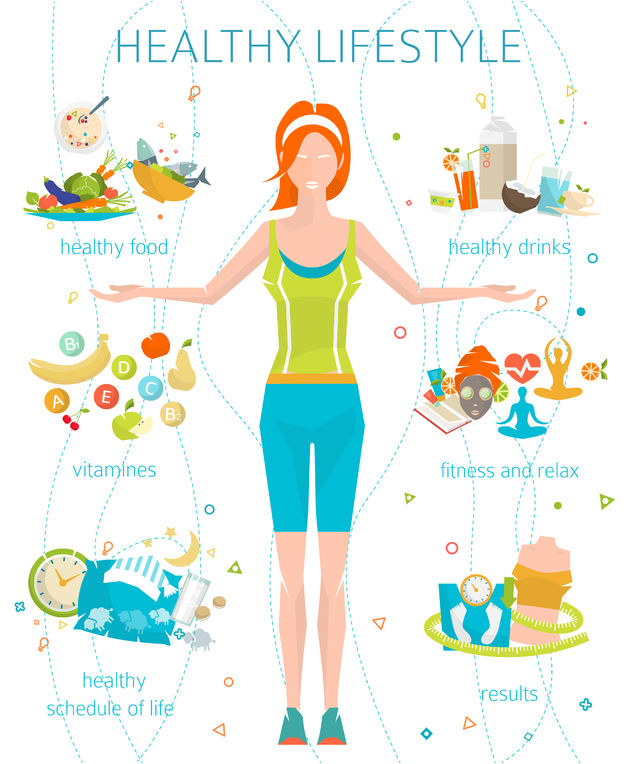 healthy lifestyle